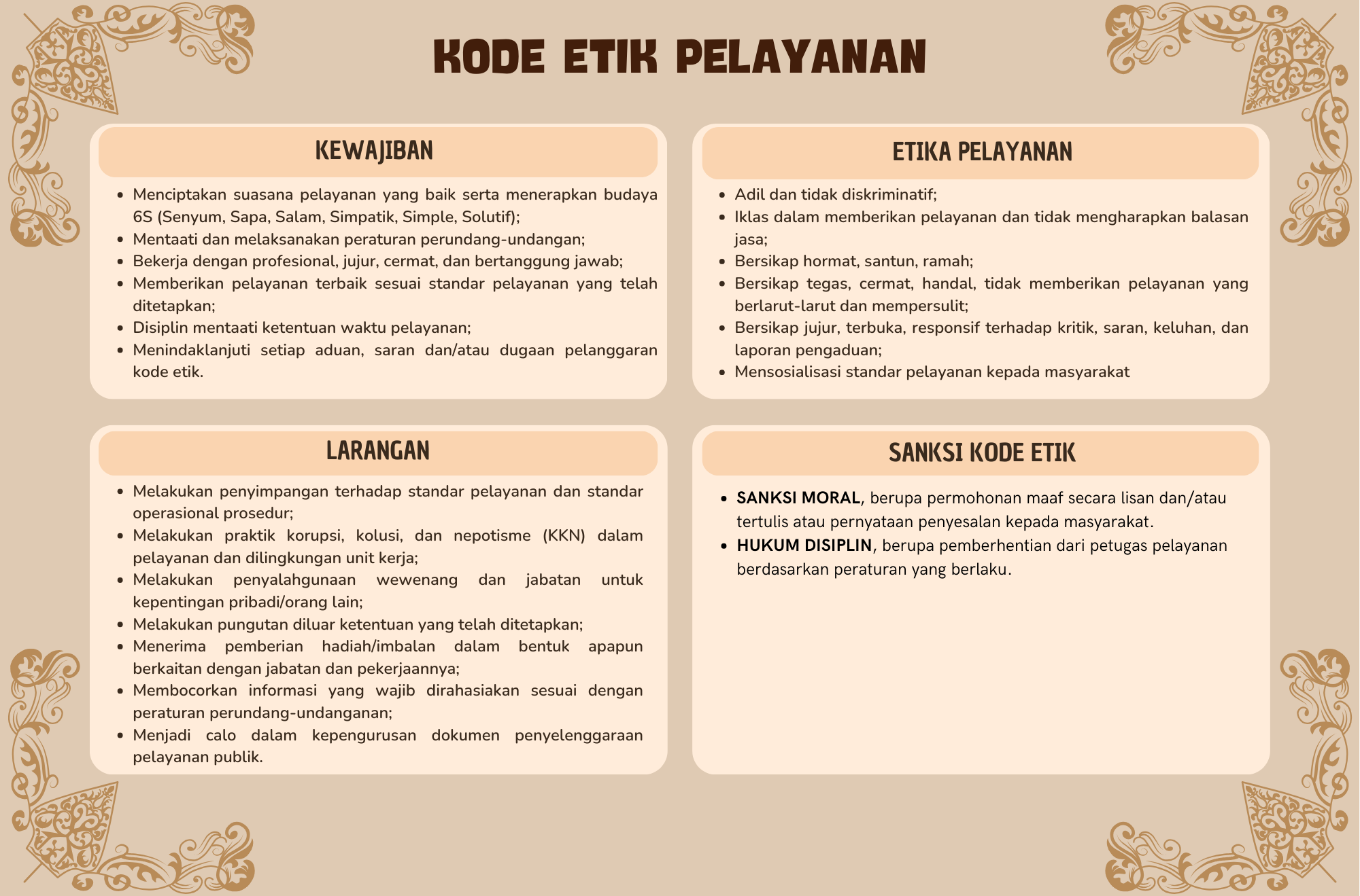INTERNALISASI KODE ETIK PELAYANAN